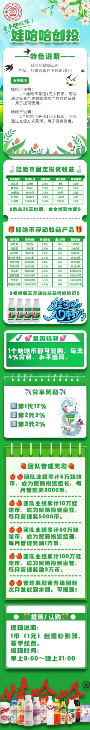 最新首码《娃哈哈创投》，中国最良心企业。