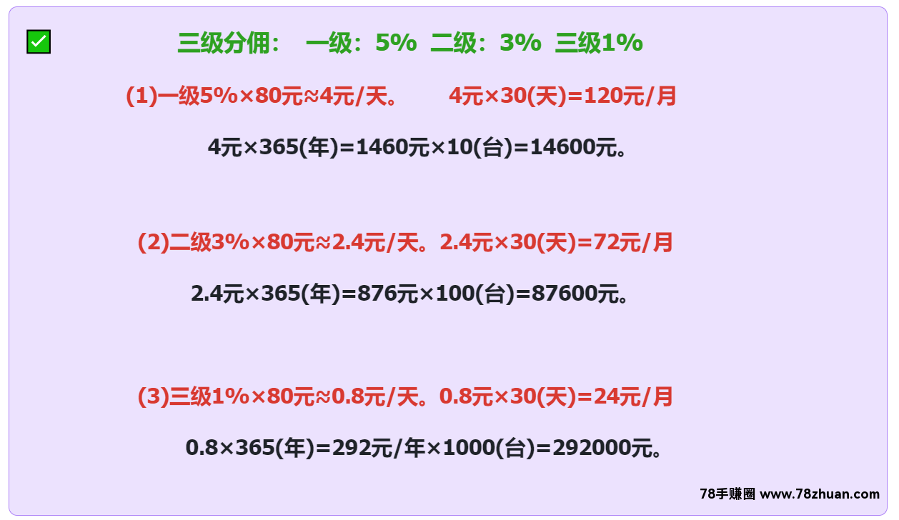 掌中宝手机，明星代言的实力项目，对接团队长，免费送手机