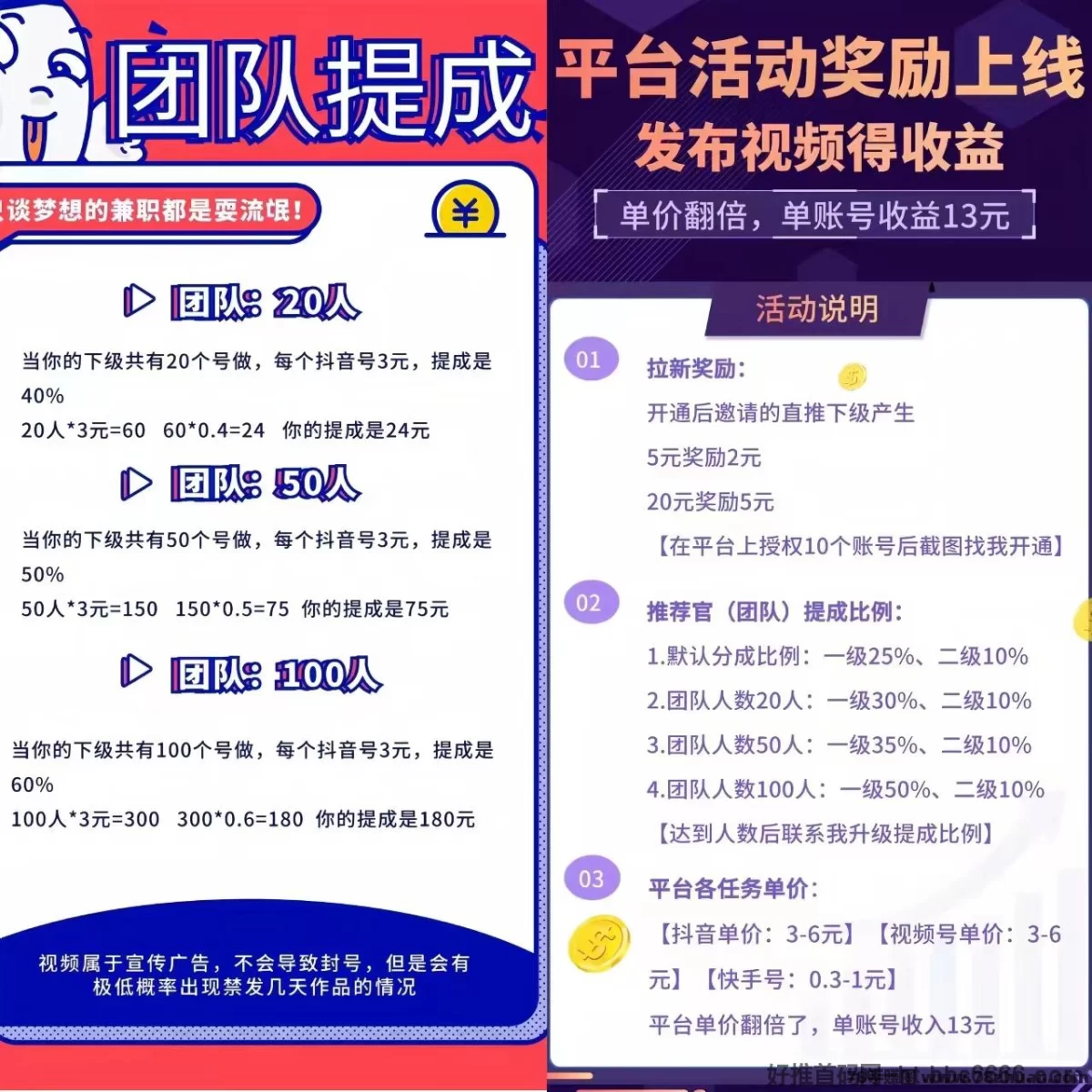 代发客一个视频6元真的吗？单DY号每日可发3次  第4张