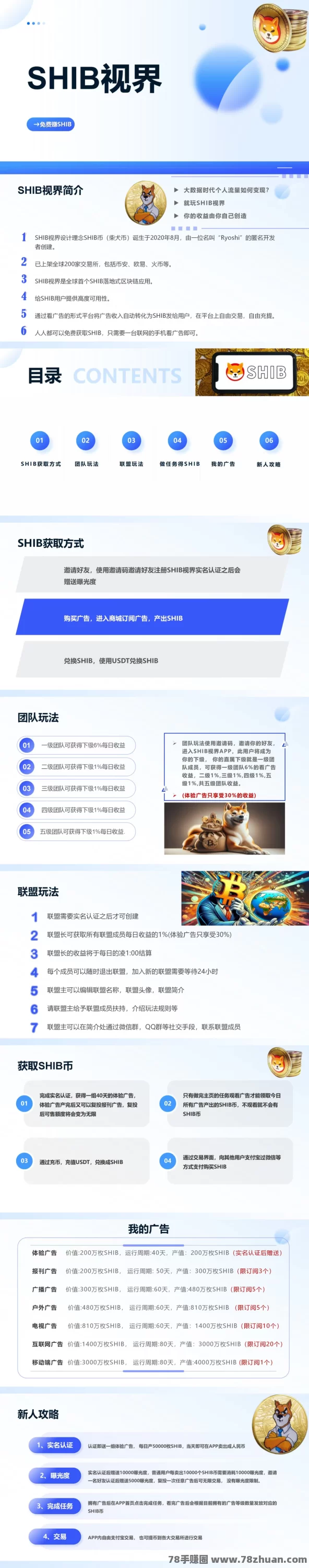 首码预热SHIB视界：零撸神盘，无限代扶持对接，月赚600+，2024年最后一个黑马项目  第2张