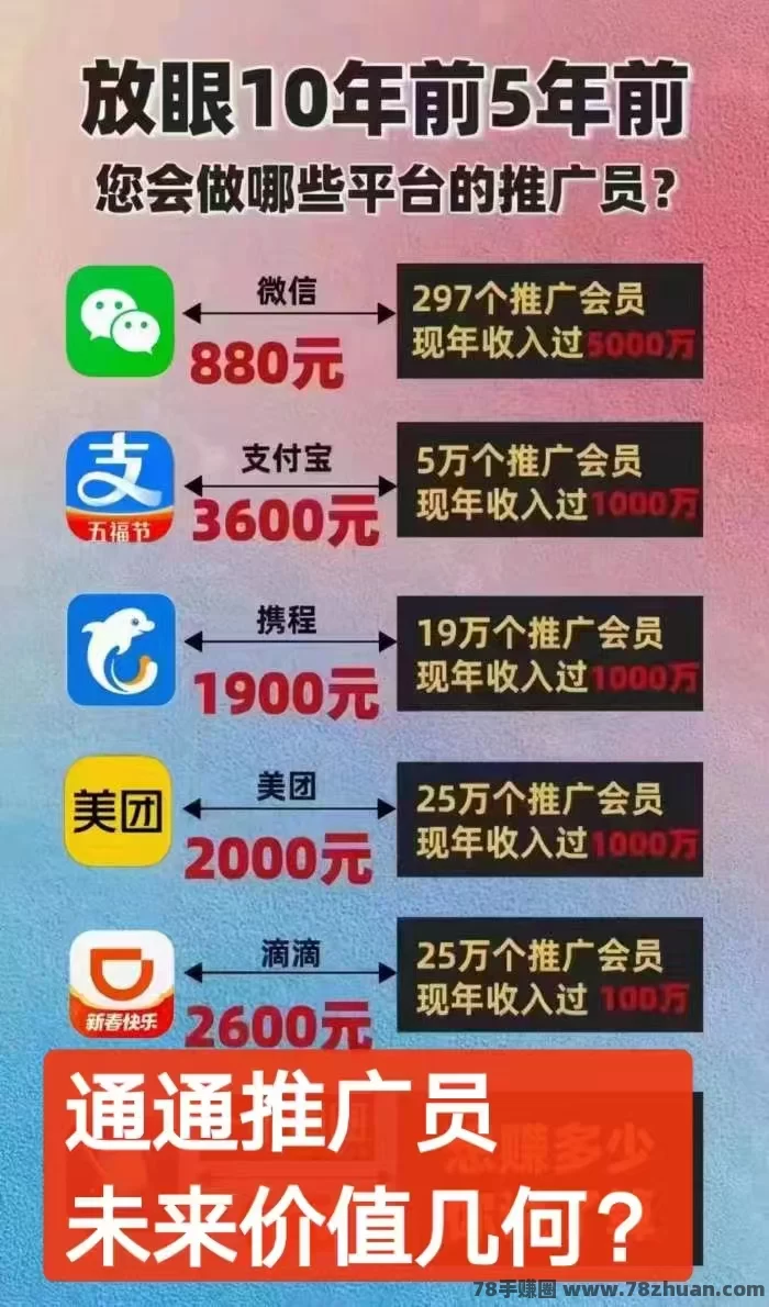 通通app到底是什么？普通人如何通过通通一战翻身，建立永久管道收溢！  第2张