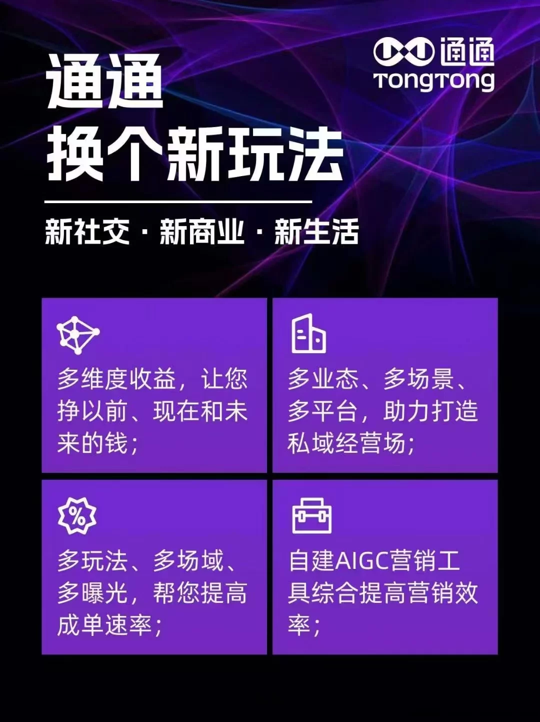 通通app到底是什么？普通人如何通过通通一战翻身，建立永久管道收溢！  第4张