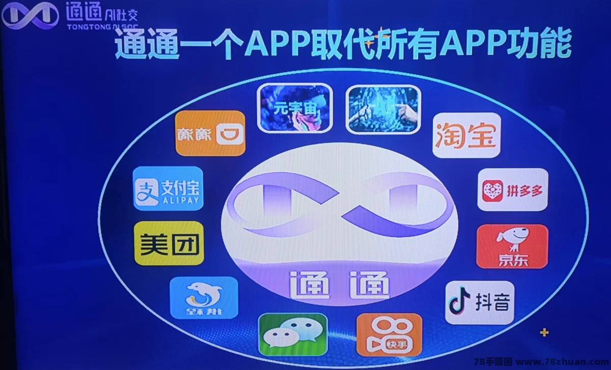 国美通通APP内侧上线！免费注册加入，2025跨年巨作  第1张