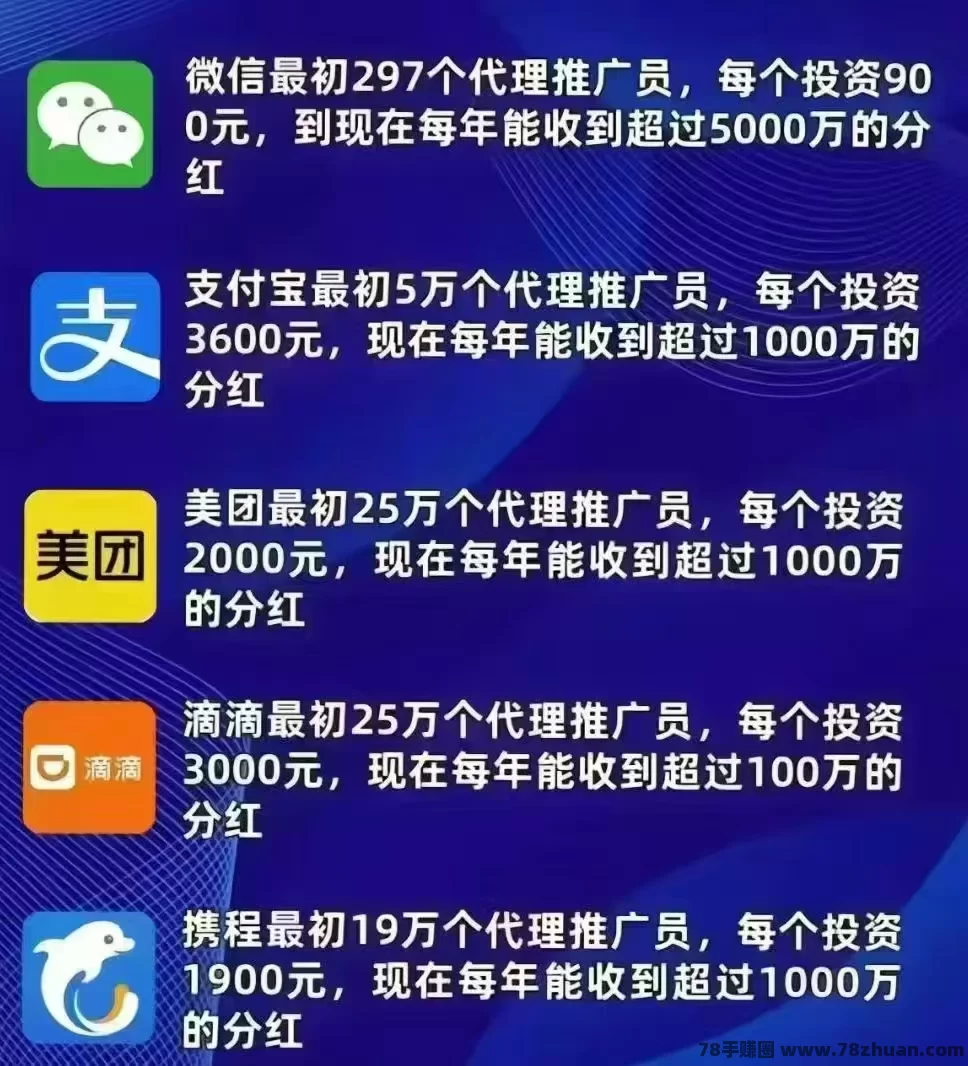 腾迅也来做电商了！新一代造福神话腾迅微店重磅来袭！  第4张