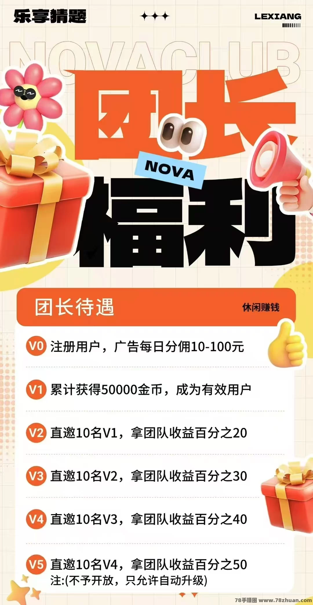 柚趣旗下新平台智趣玩，广告撸包有保底多种玩法，单机一天30-60+  第3张