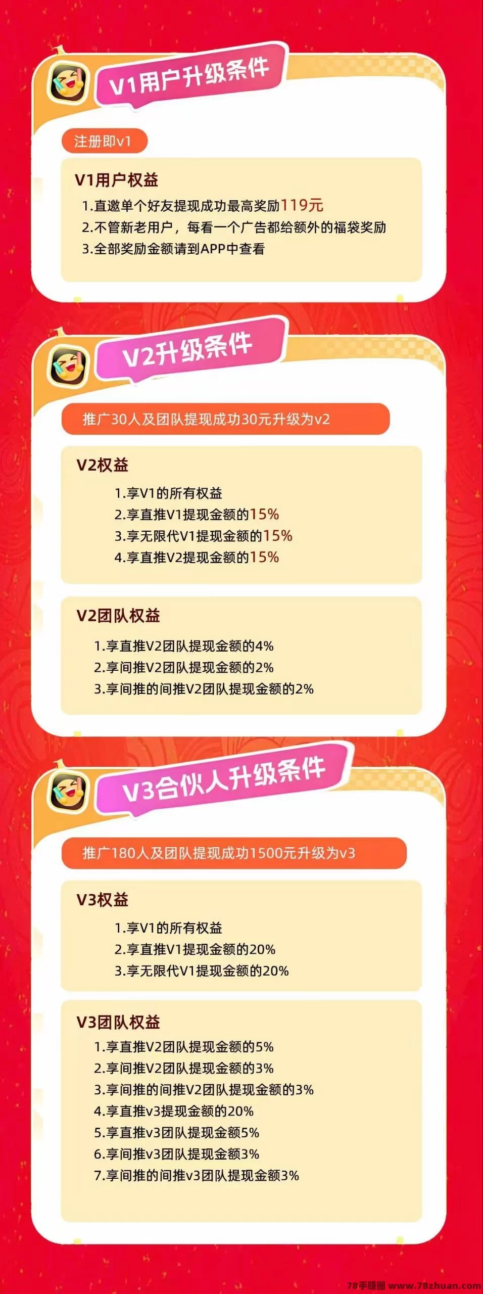 零撸首码【金牛座】刚出一秒，大放水  第4张